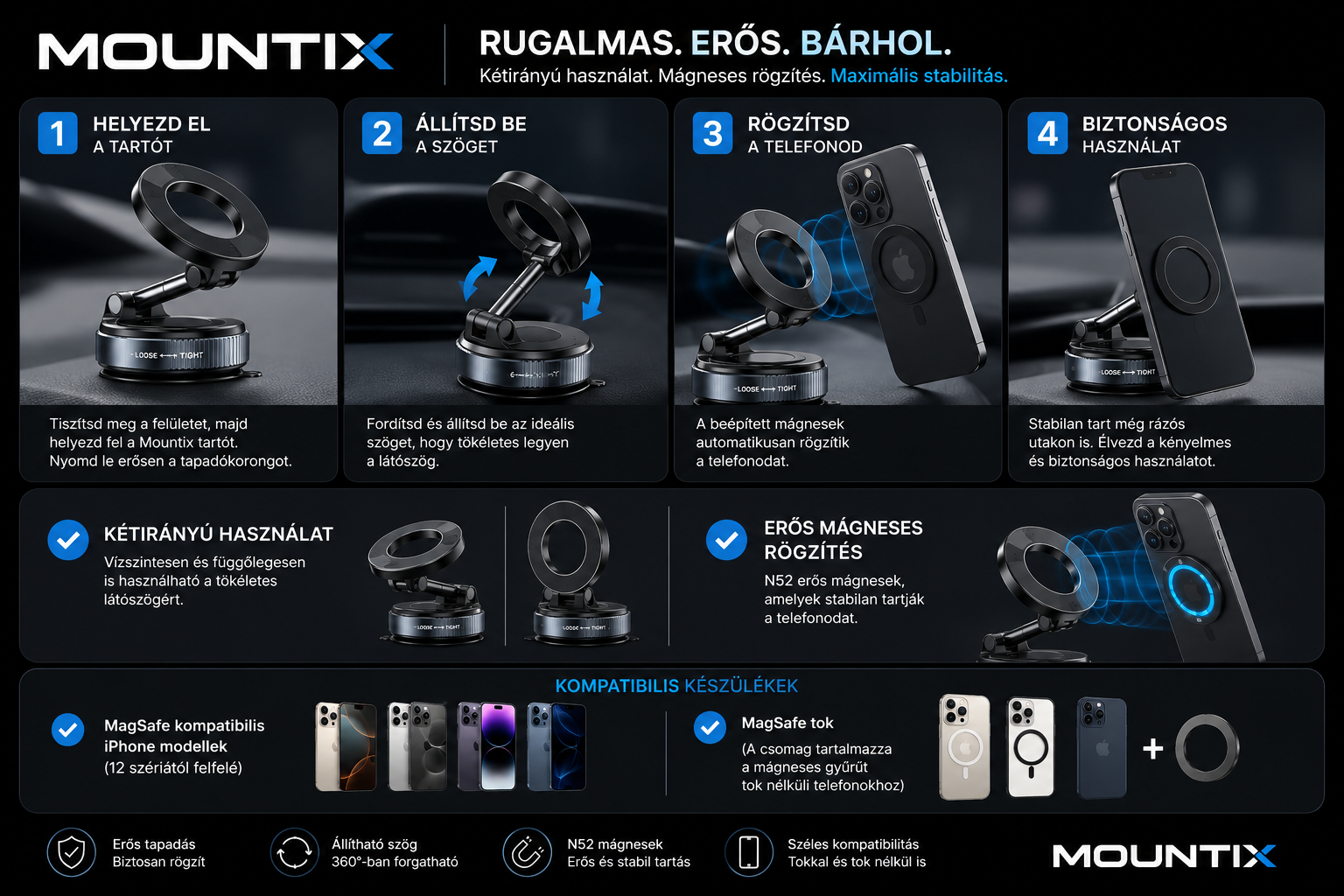 Mountix használata 4 egyszerű lépésben – rugalmas, erős, bárhol