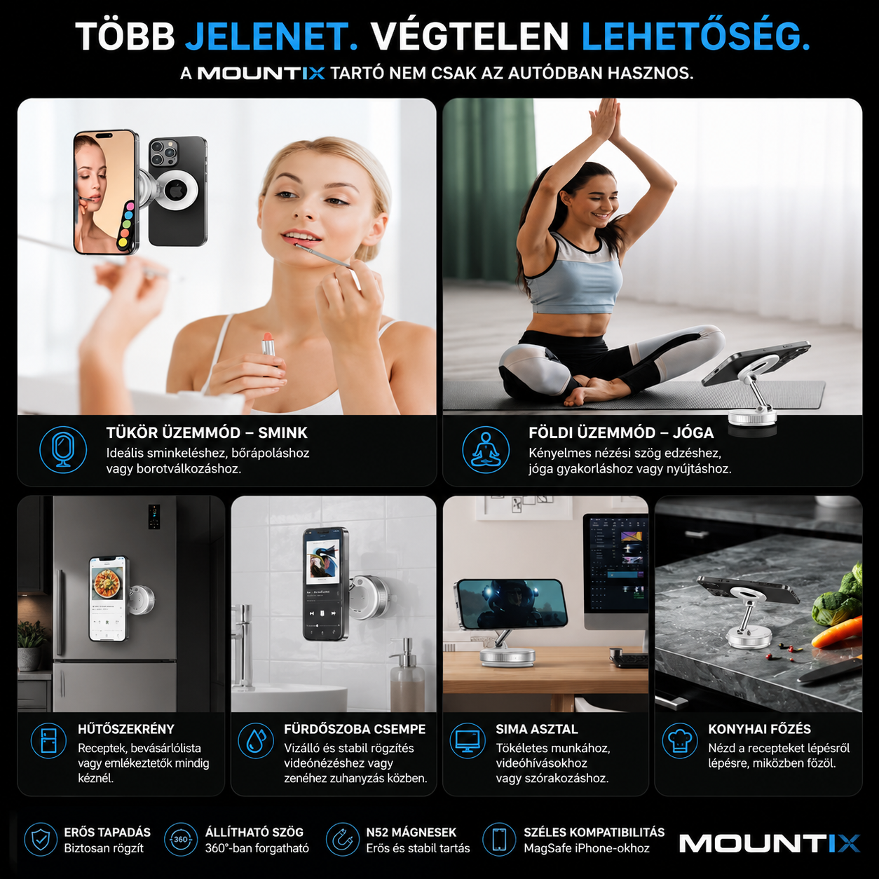 Mountix használati helyzetek – fürdőszoba, edzés, asztal, repülő